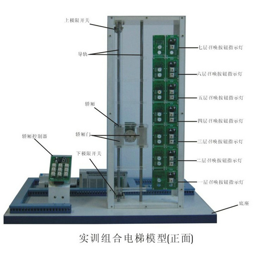 教学实训组合电梯模型