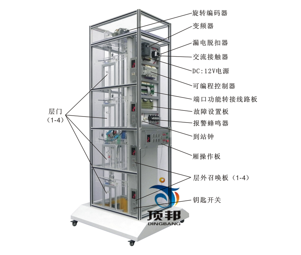 电梯模型