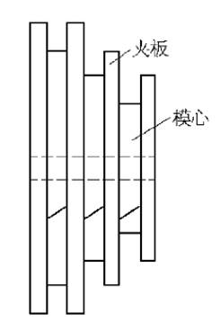 单相异步电动机的绕制(图8)